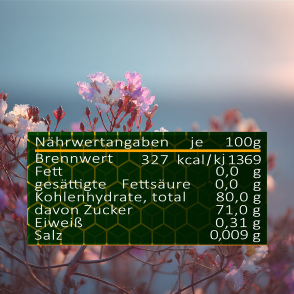 309 Manuka Honig MGO 300+ – Bild 9